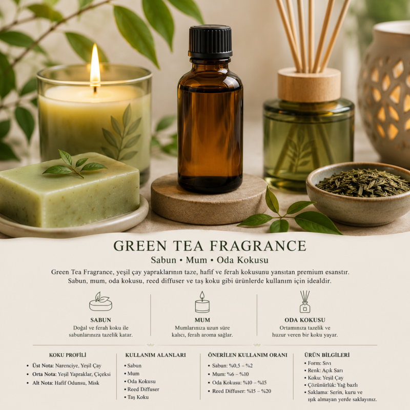 Yeşil Çay Esansı, sabun, mum, oda kokusu ve reed diffuser üretiminde kullanılan premium kozmetik esansı.
